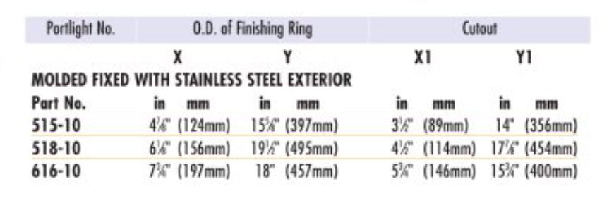 Bomar Gray Series Rectangular Opening Molded Portlight