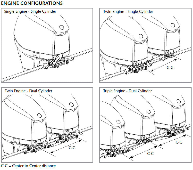 Tournament Tiebar Cylinder - C