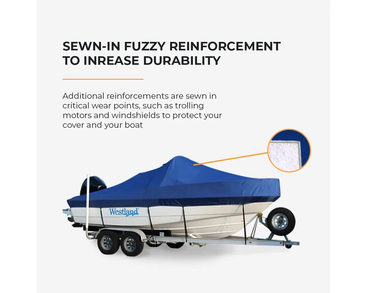 Low Profile Ski Boat Outboard, Select Fit Boat Cover