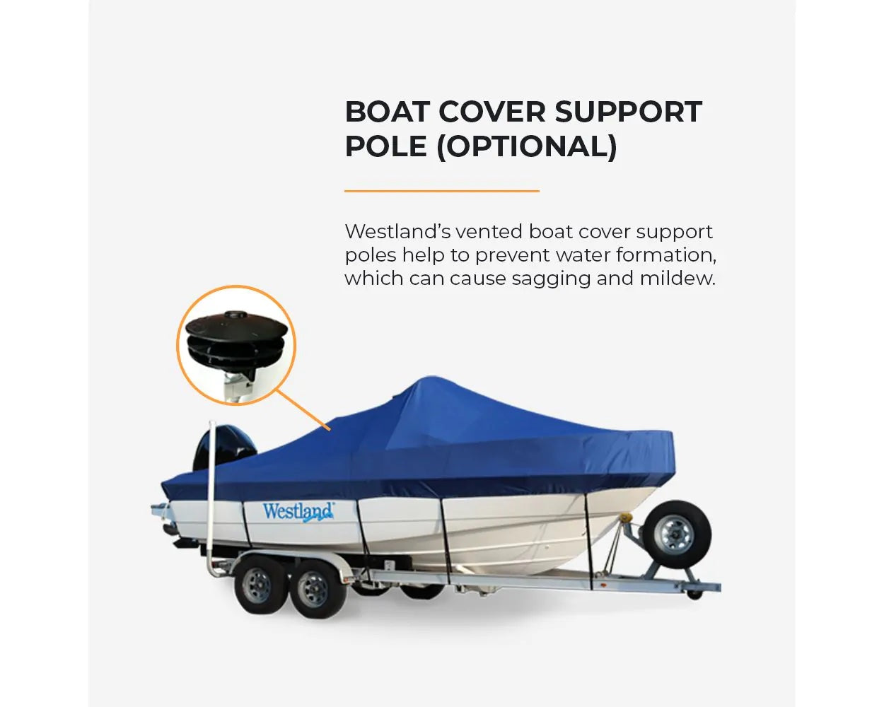 Low Profile Ski Boat Outboard, Select Fit Boat Cover