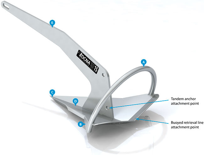 Original Rocna Anchor