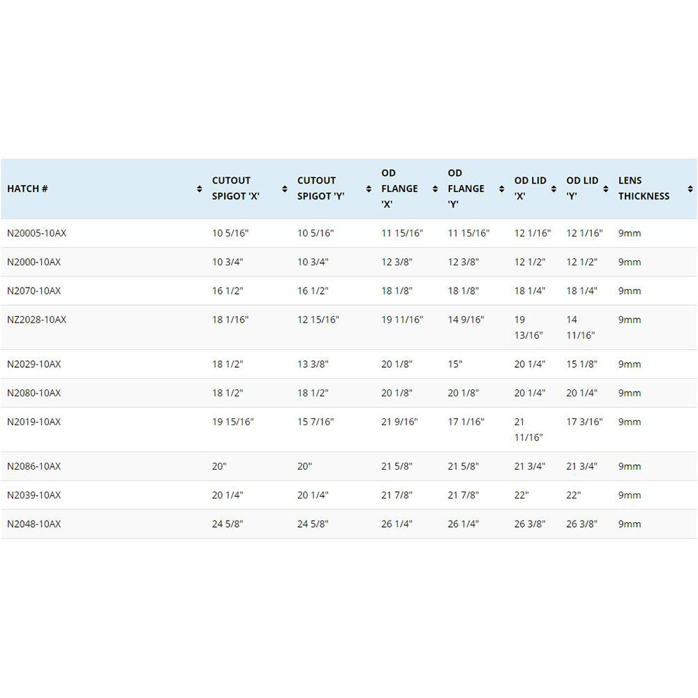 Bomar Hatch Hi-Pro, 2000 Series