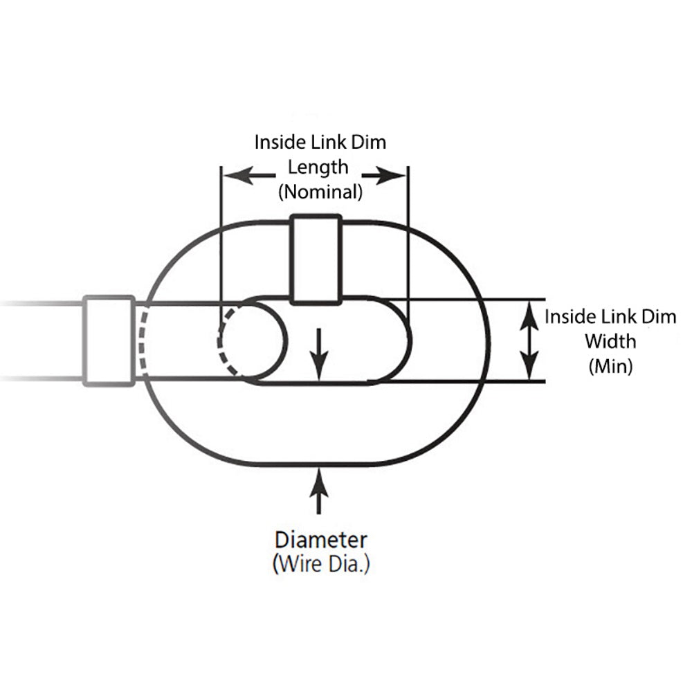 Peerless G43 Domestic High Test ISO Chain