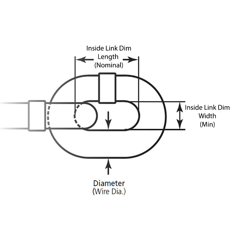 Peerless G30 ACCO BBB Chain, Galvanized
