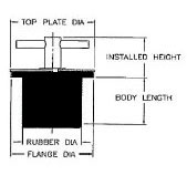 Turn Tite 3-1/2" Plug with a Brass handle zinc body