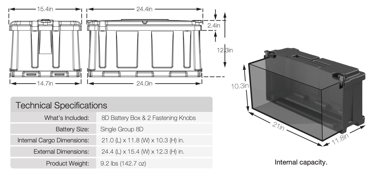 Commercial Grade Battery Boxes, 4D & 8D Batteries