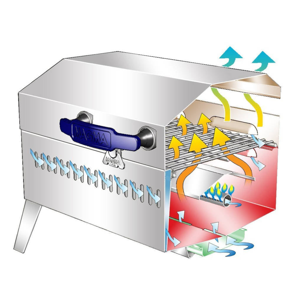 Magma, Cabo Gas Grill with Fold-Away Legs, A10-703