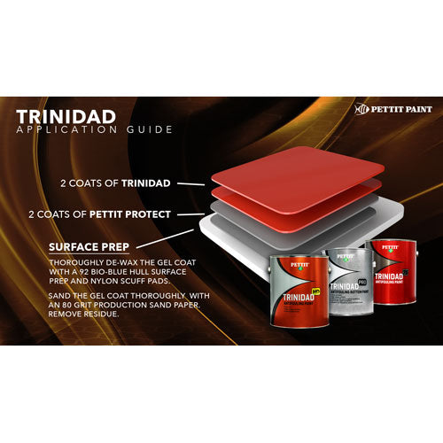 Pettit Trinidad Pro Bottom Paint, Hard Modified Epoxy, Antifouling