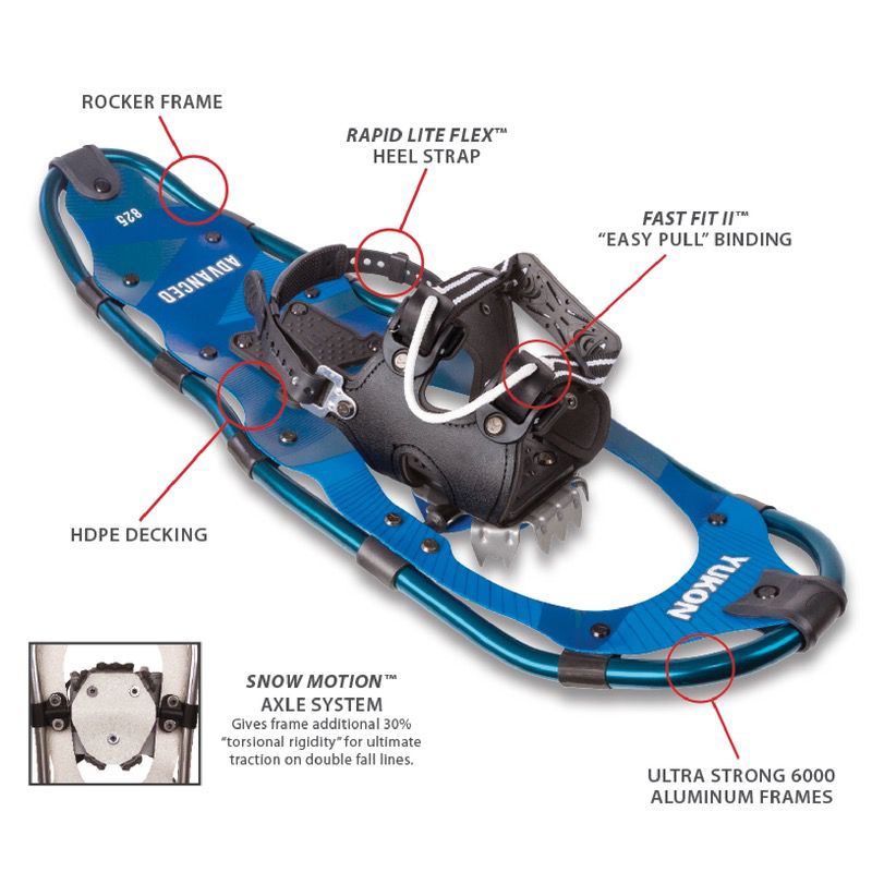 Advanced Snowshoe Kit, Men & Women Sizes