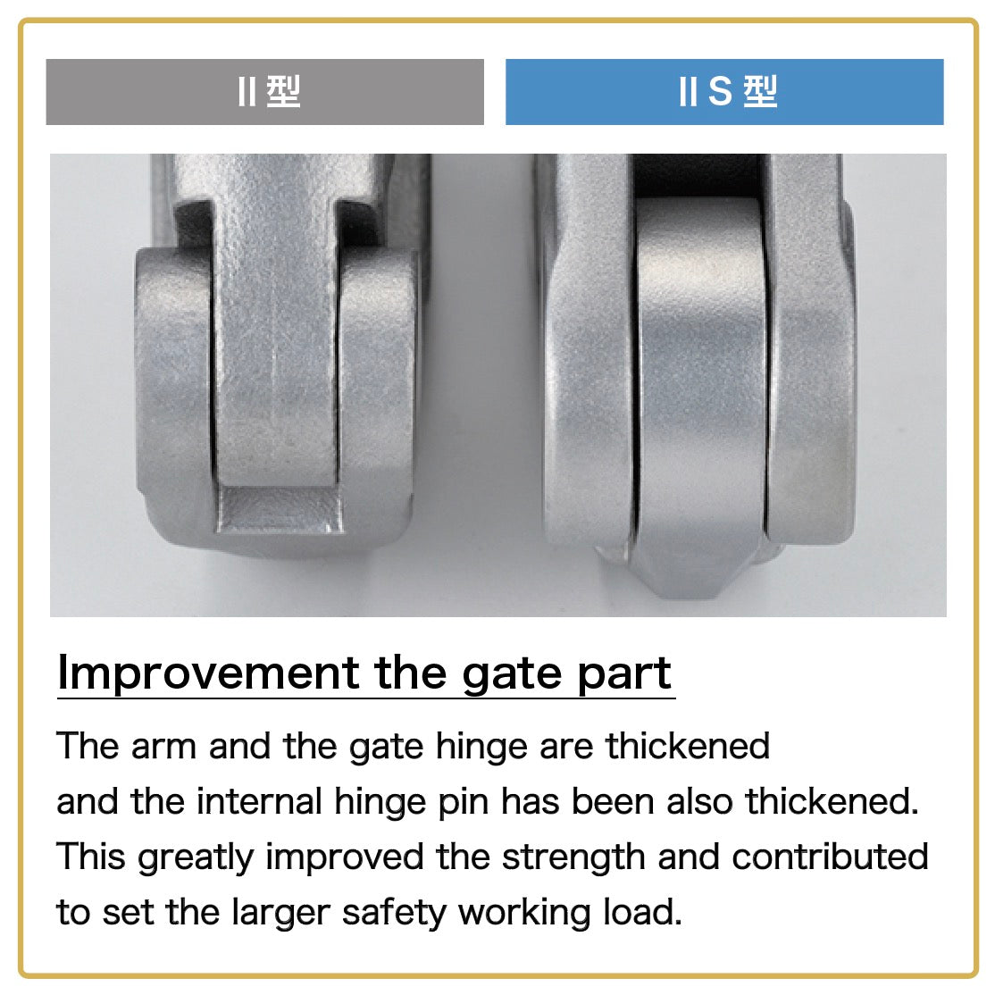 Asano, Purse Seine Fishing, Auto Shackle Type 2-S
