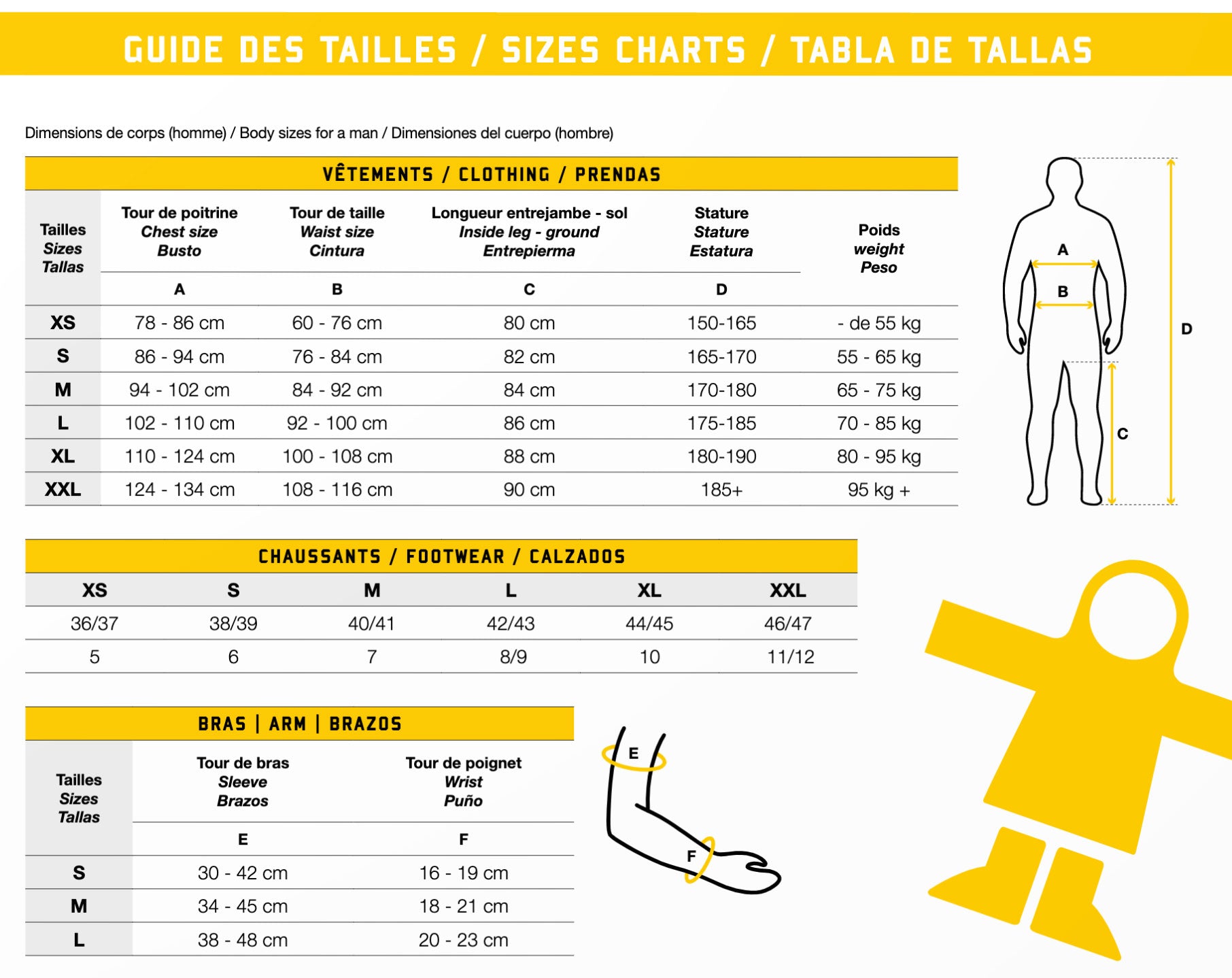 Guy Cotten VMX ISOMAX Jacket