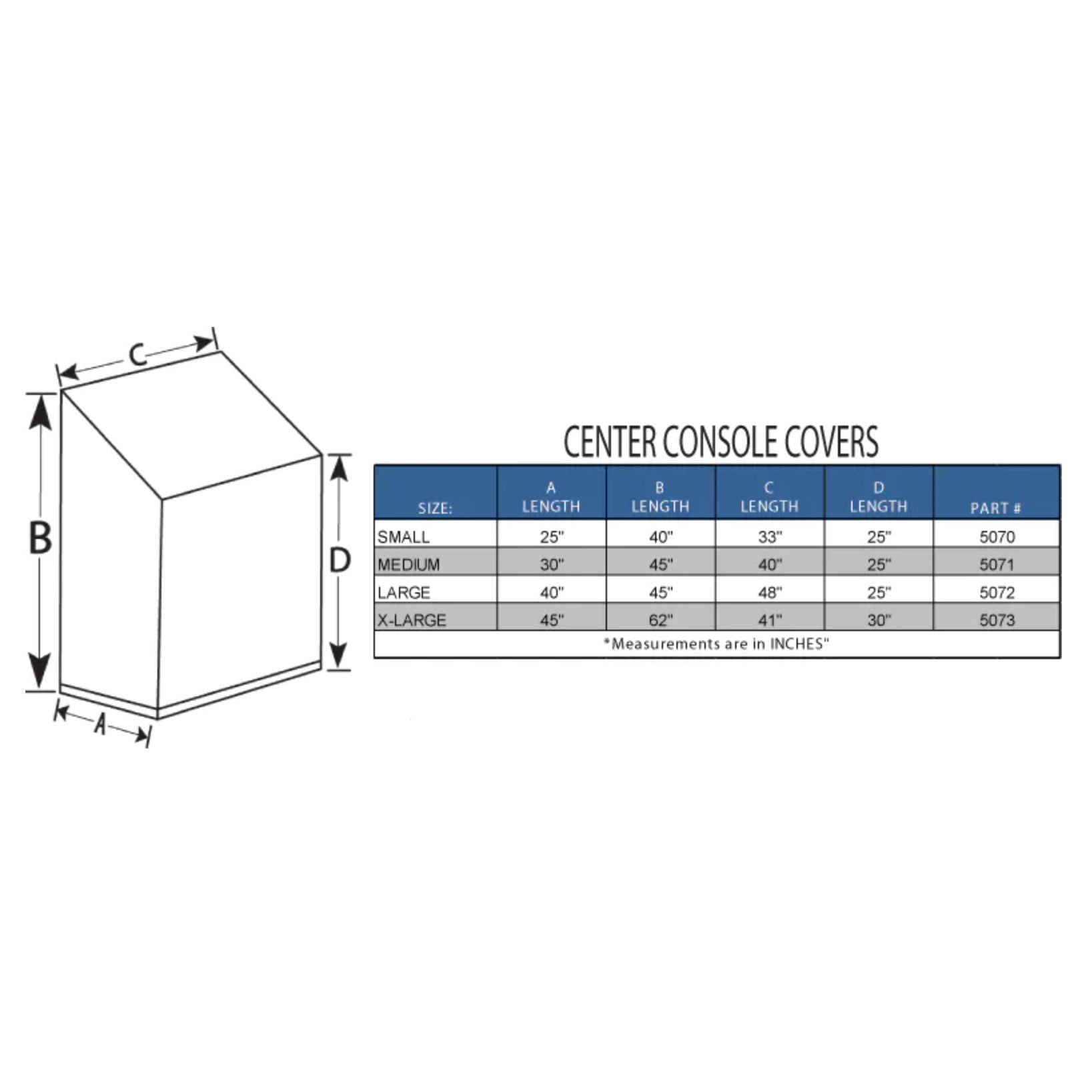 Center Console Covers