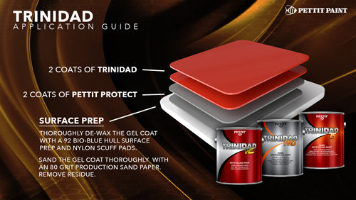 Pettit Trinidad HD Multi-Season Hard Antifouling Bottom Paint