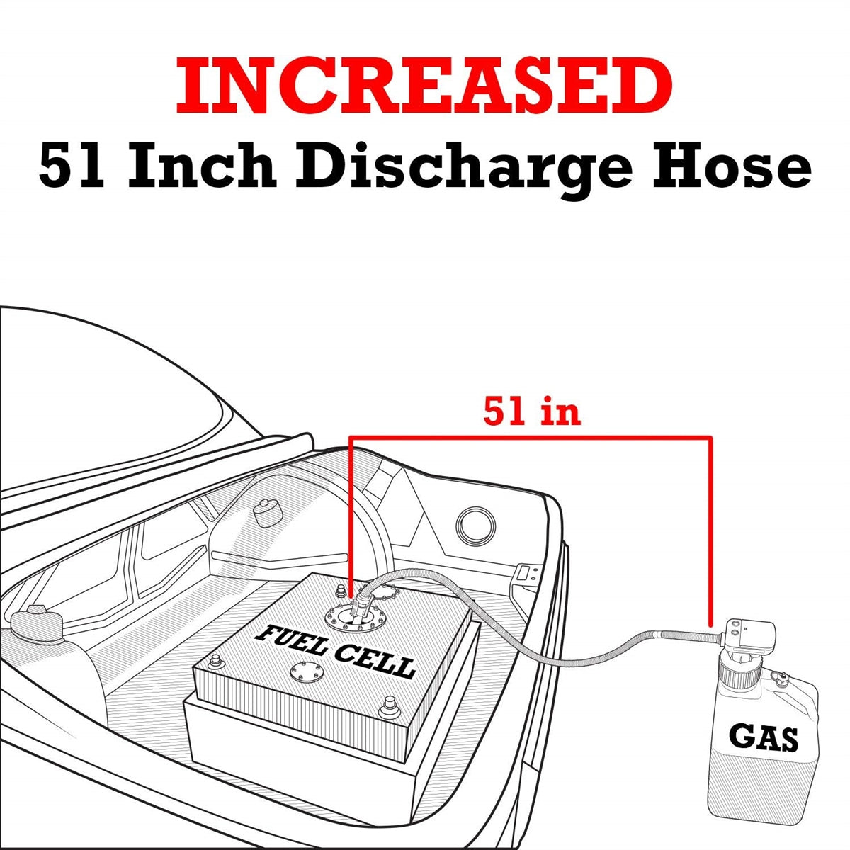 TRFA01-XL - Battery Powered Fuel Transfer Pump w/ Extended Hoses and 4th Adapter