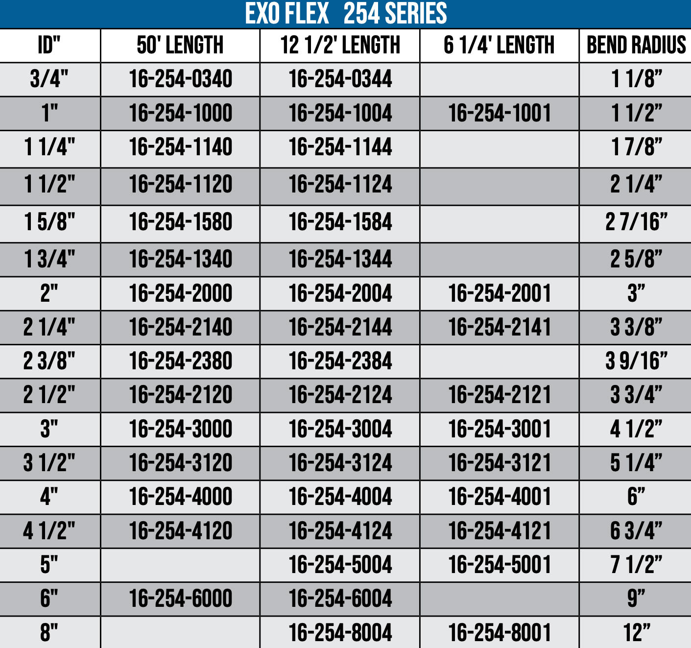 Shields 254 Series, ExoFlex Exhaust / Water Hose with Wire, by the Foot