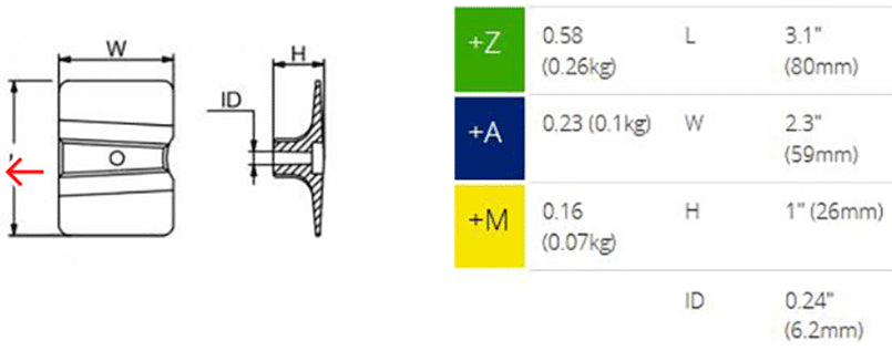 Anode Gearcase Zinc, CM61N4525101Z
