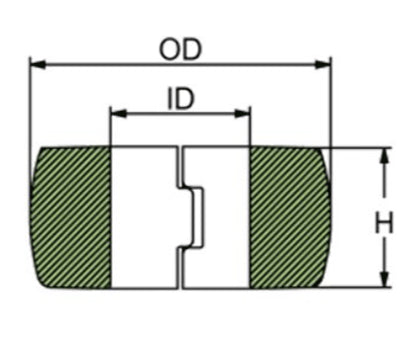 1" D Aluminum Donut Collar Shaft Anode with Allen Screw, CMC03AL