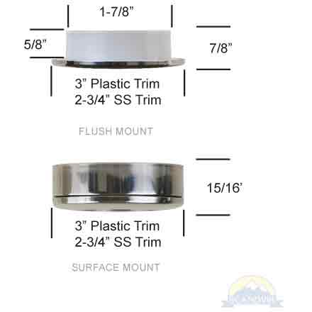 Scandvik A3 LED Ceiling Lights, Blue