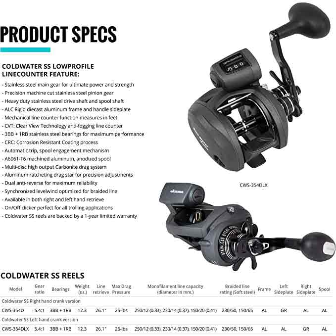 Okuma Coldwater 350 Low Profile Linecounter Reel