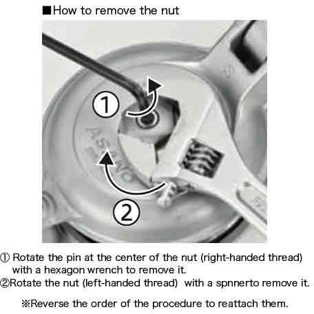 Asano 125mm Tough Block PB With Bearing