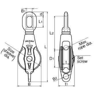 Asano AK Block Type III-A Double Sheave with Eye Top