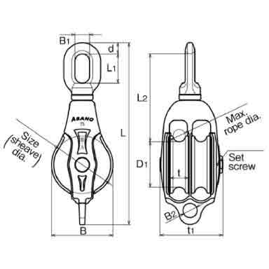 Asano AK Block Type III-A Double Sheave with Eye Top