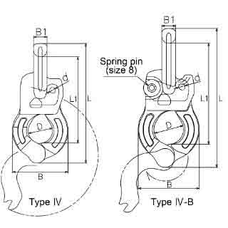Asano Auto Shackle Type 4 Size S