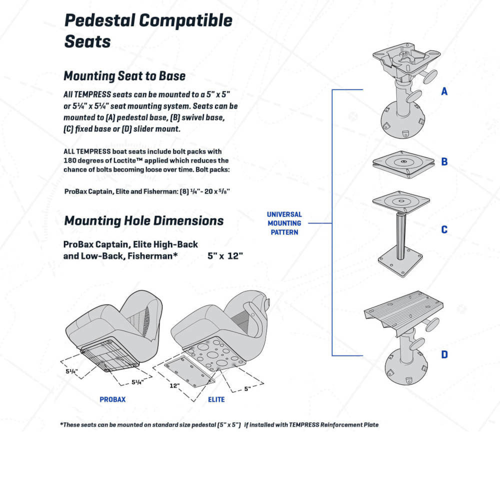 ProBax Captain's Seat, Black/Charcoal/Carbon