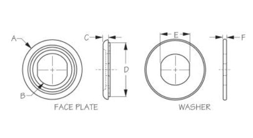 2" Instrument Hole Adapter