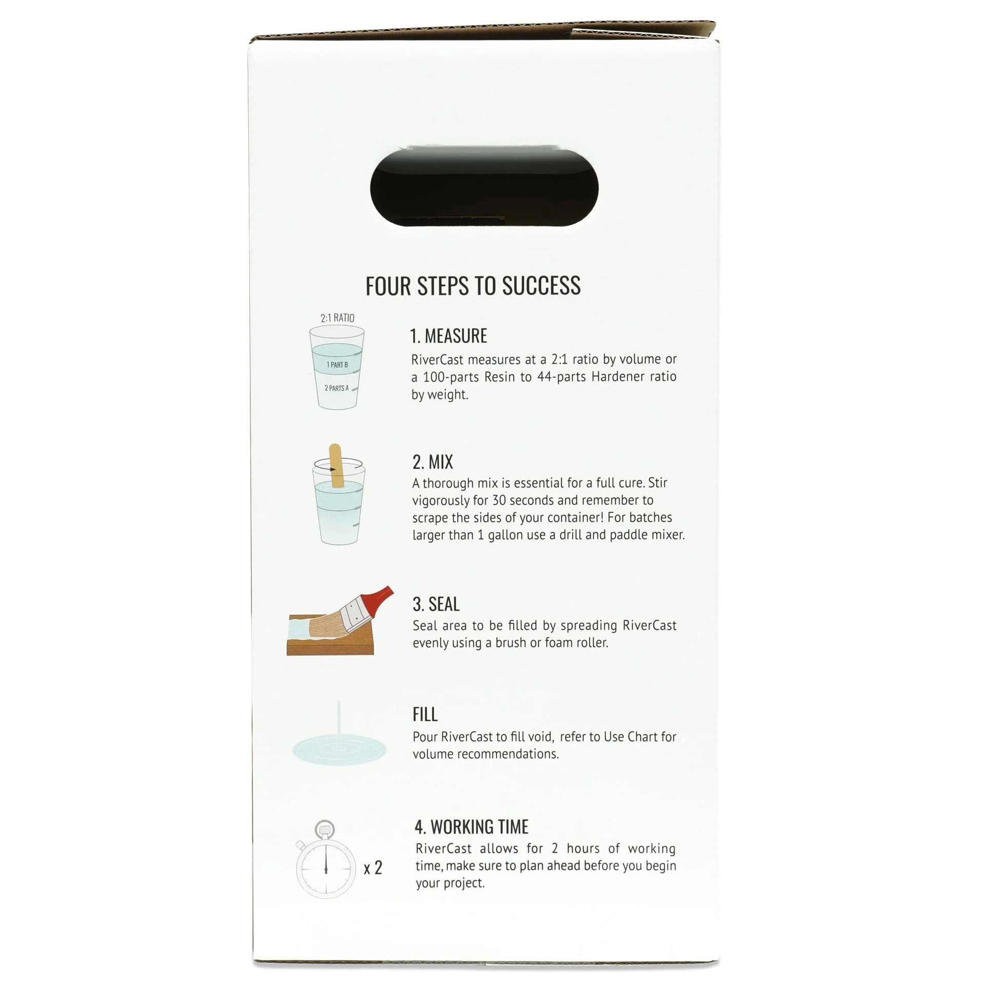 Rivercast Ultra Clear Kit 1.5 gallon