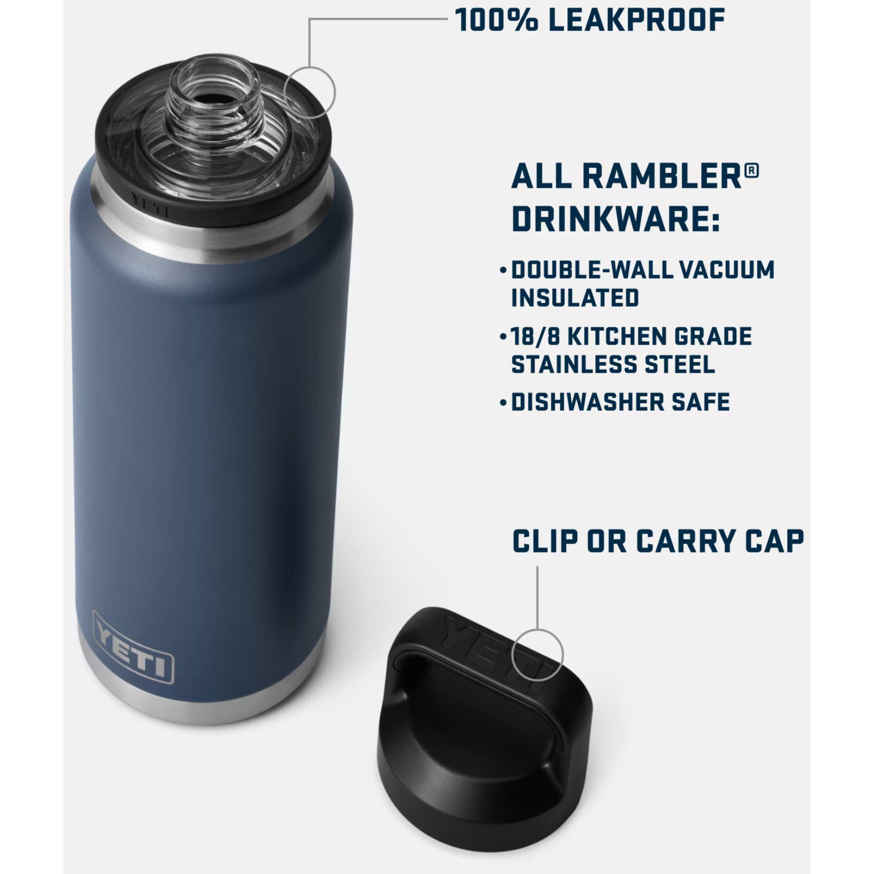 Yeti Rambler Chug Cap Water Bottle