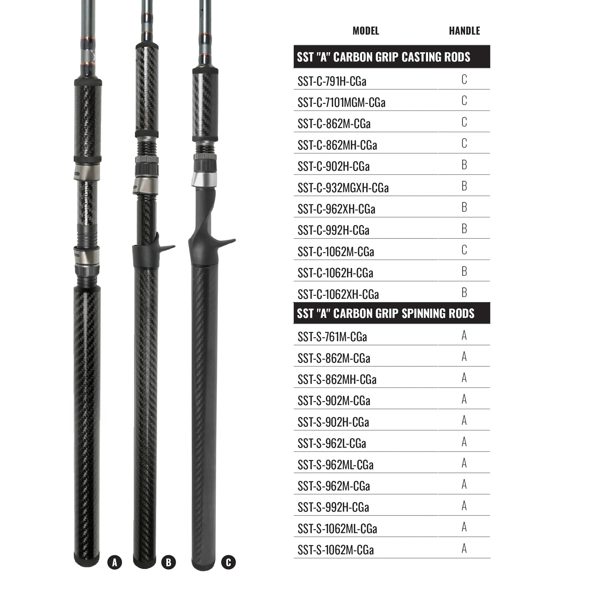 SST G2 Carbon Grip Twitching Rod 7'6" M<br><br><br><br><br><br>
