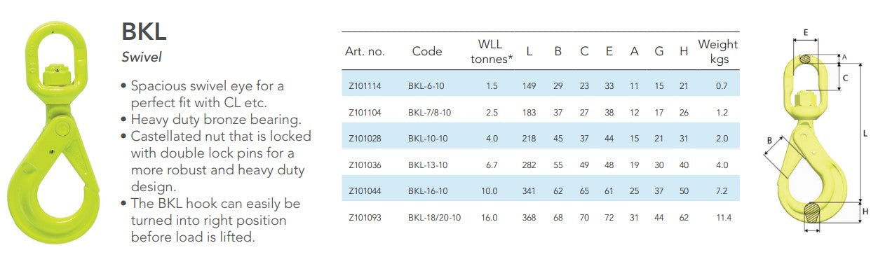 Gunnebo Grade 100 Self-Closing Swivel Safety Hooks