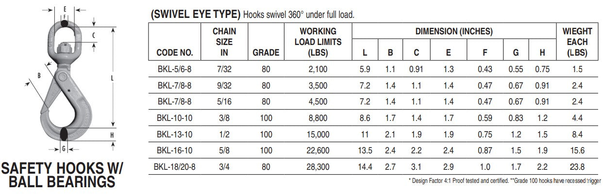 Gunnebo Grade 100 Self-Closing Swivel Safety Hooks