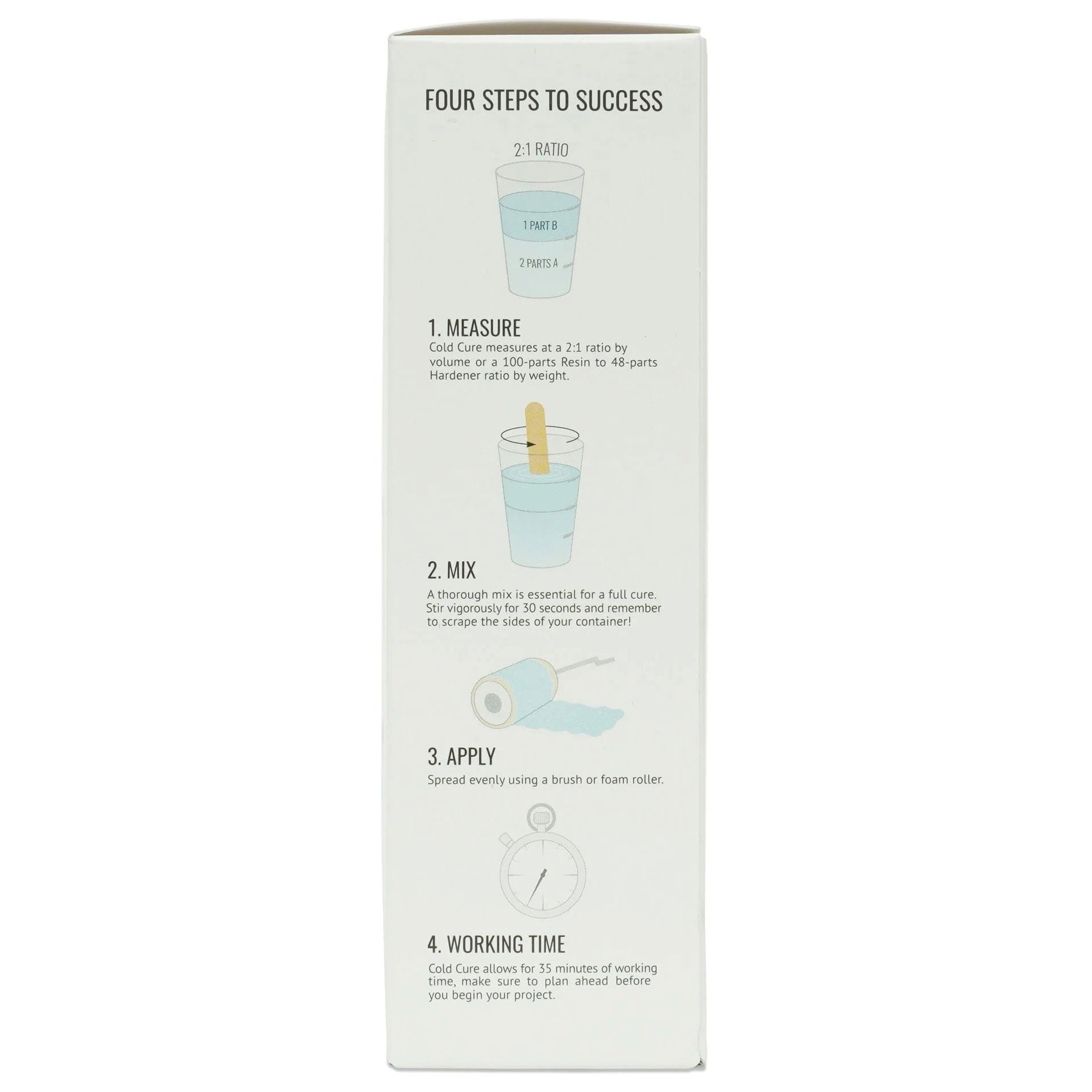 Cold Cure Epoxy Kit 12oz