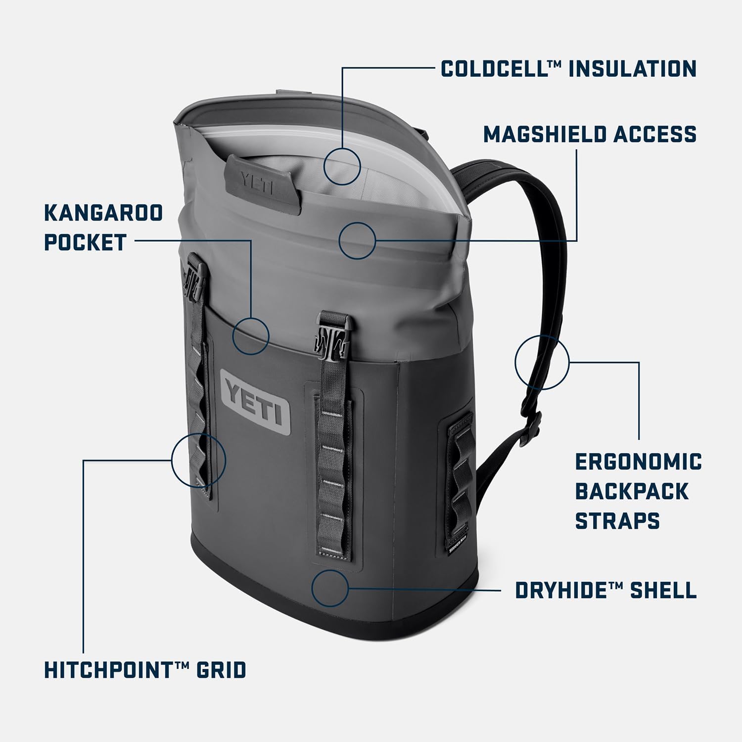 Hopper M12 Backpack Soft Cooler