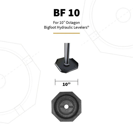 10" Permanent RV Jack Pads for Bigfoot Jacks (4-pack)