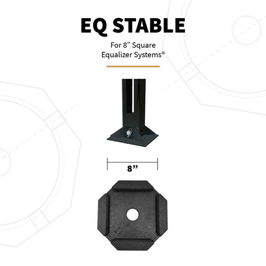 EQ Stable 8" Permanent RV Jack Pads (4-pack)