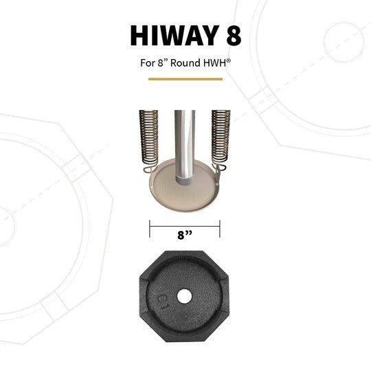HiWay Round 8" Permanent RV Jack Pads (4-pack)