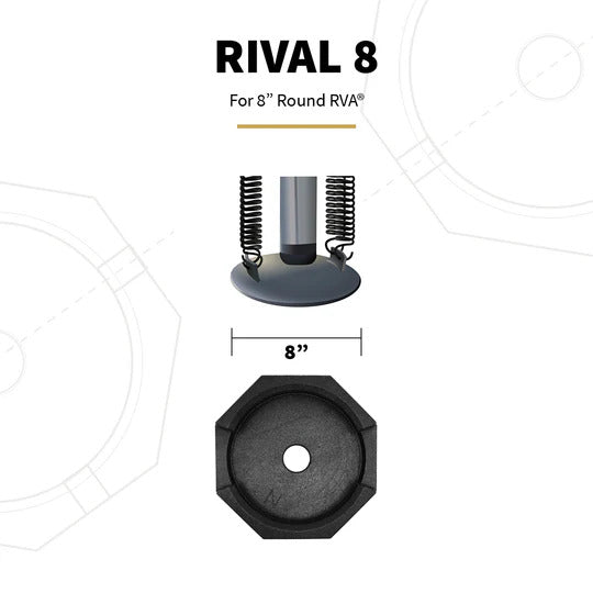 Rival 8" Round Permanent RV Jack Pads (3-pack)