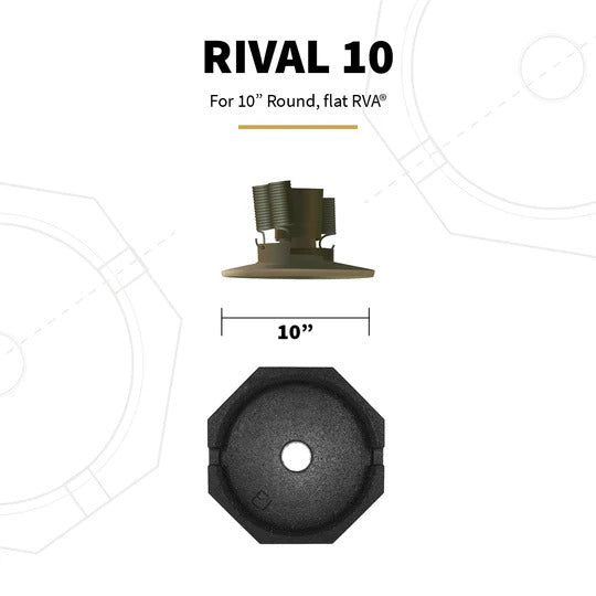 Rival 10" Round Permanent RV Jack Pads (3-pack)