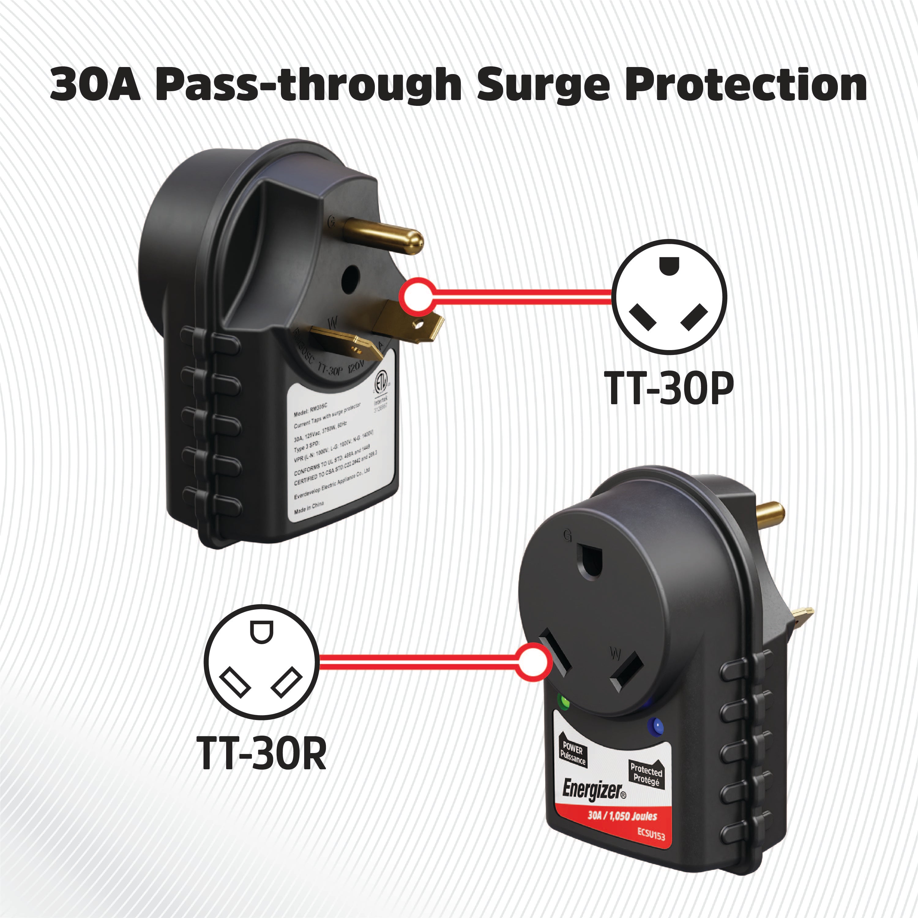 Energizer 30 Amp Plug and Play RV and EV Surge Protector TT-30