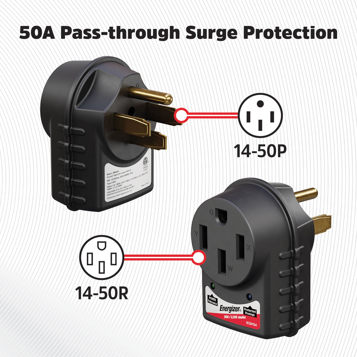 Energizer 50 Amp Plug and Play RV and EV Surge Protector 14-50
