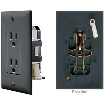 "Self Contained" Black Dual Outlet w/Cover-Plate