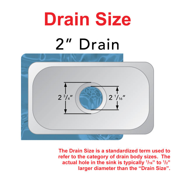 Ambassador Rectangle Stainless Steel Sink