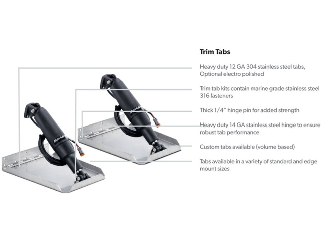 Dometic  STT3131R Trim Tab 10" Standard Actuators 9x12" Standard Tabs
