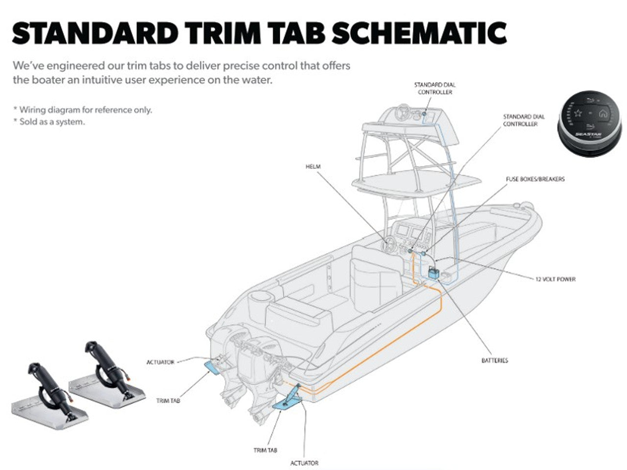 Dometic  STT3131R Trim Tab 10" Standard Actuators 9x12" Standard Tabs