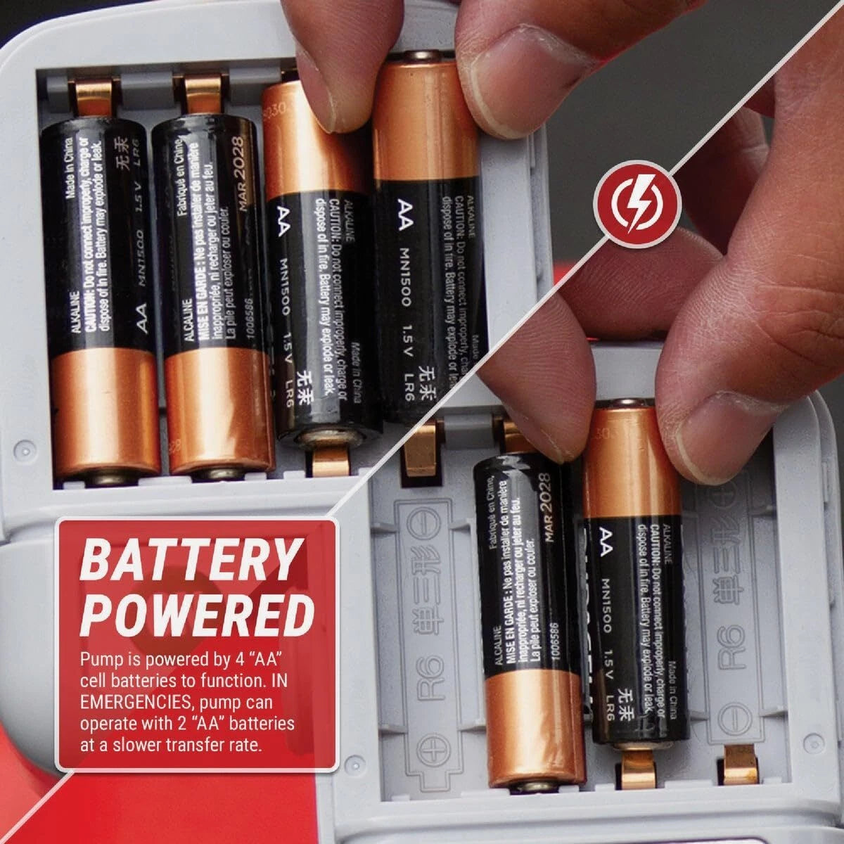 Tera Pump TRJ5XLR 5 Gallon Jug Pump Combo