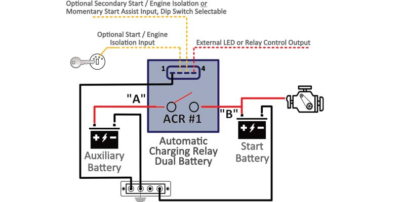 RT Fuse Block 6 Circuit w/Ground