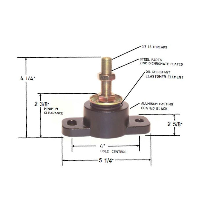 Bushings, Inc. Dual-Flex Series DF-206, Boat Engine Mount